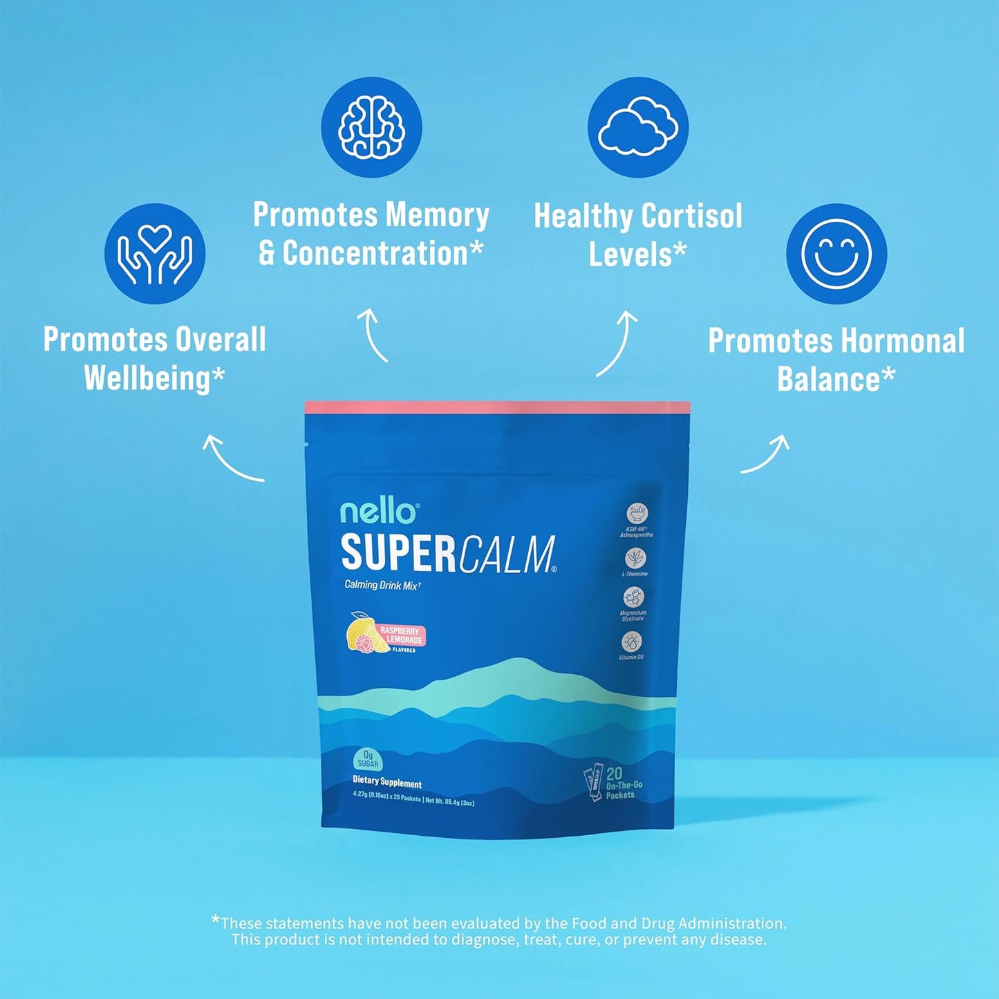 Nello SUPER CALM ,suplemento para relajación, concentracion