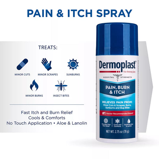 Espray analgésico