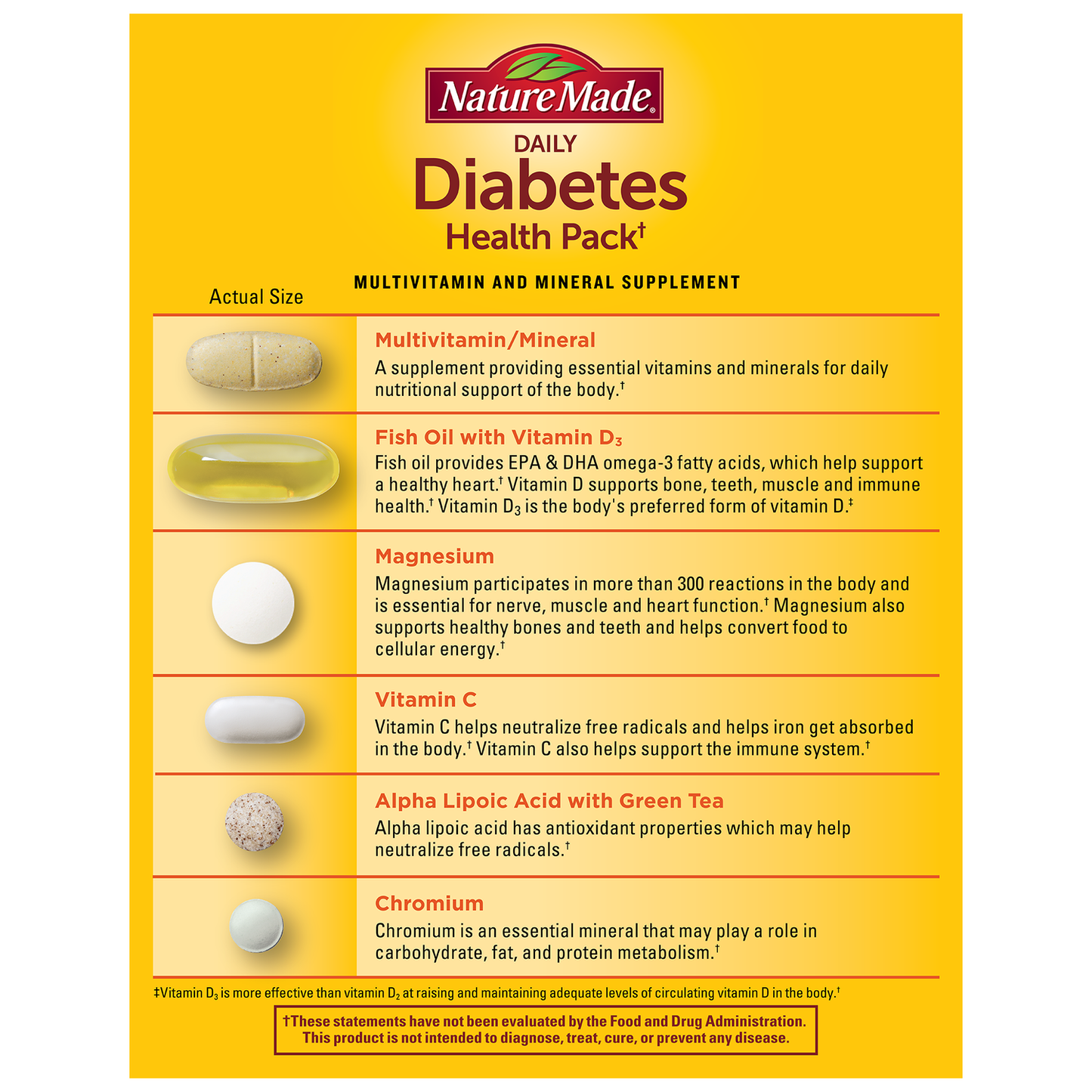 Nature Made Daily Diabetes Health Pack Dietary Supplement 60 pk