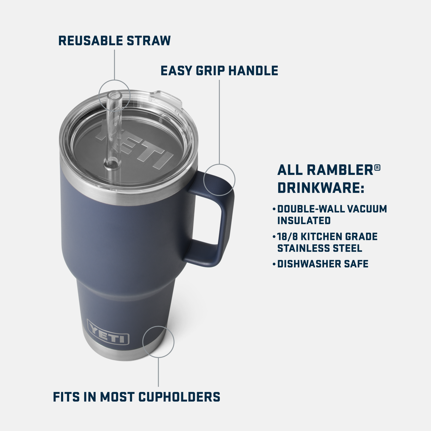 RAMBLER® 35 OZ MUG LIMITED EDITION CHARTREUSE