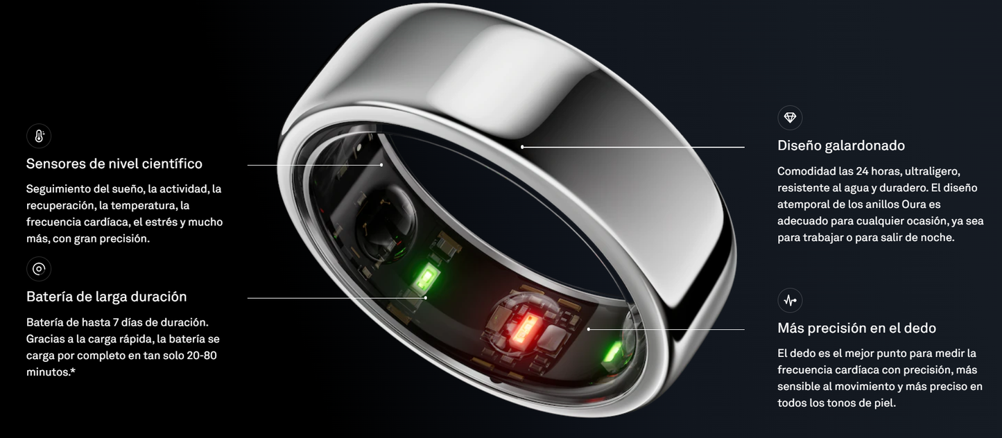 Oura Ring Gen3 Horizon Silver (Preventa)