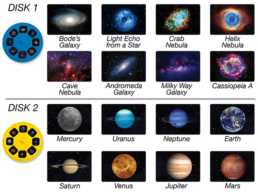 Cosmic Space Projector