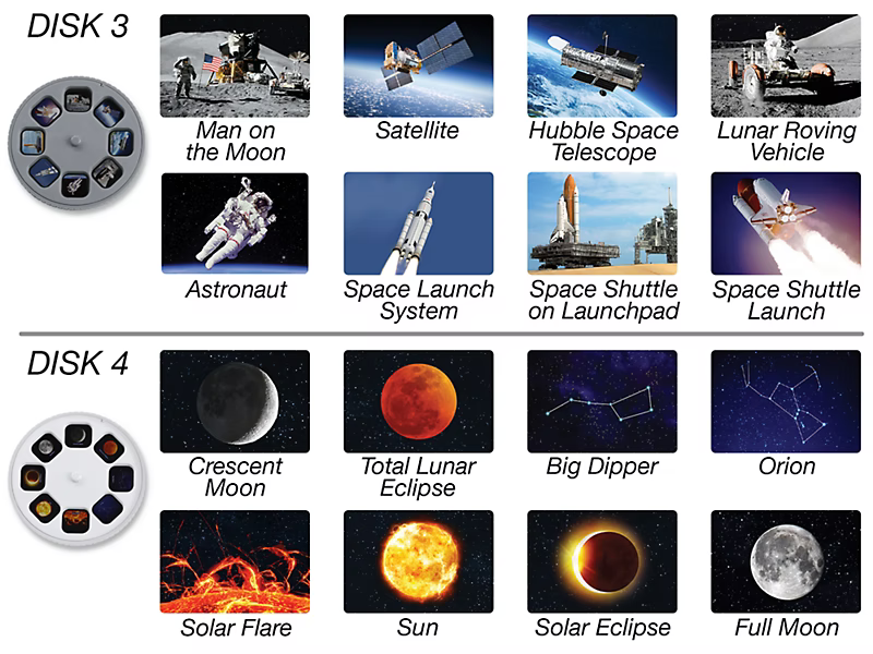 Cosmic Space Projector