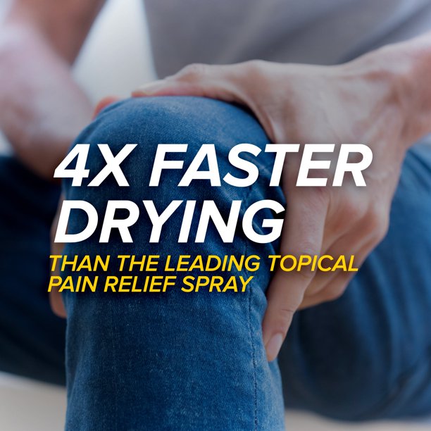 AleveX Pain Relieving Spray