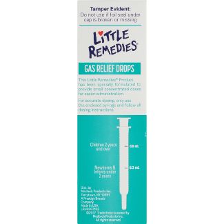 Gas Relief Drops