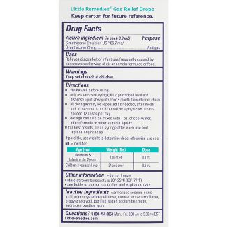 Gas Relief Drops