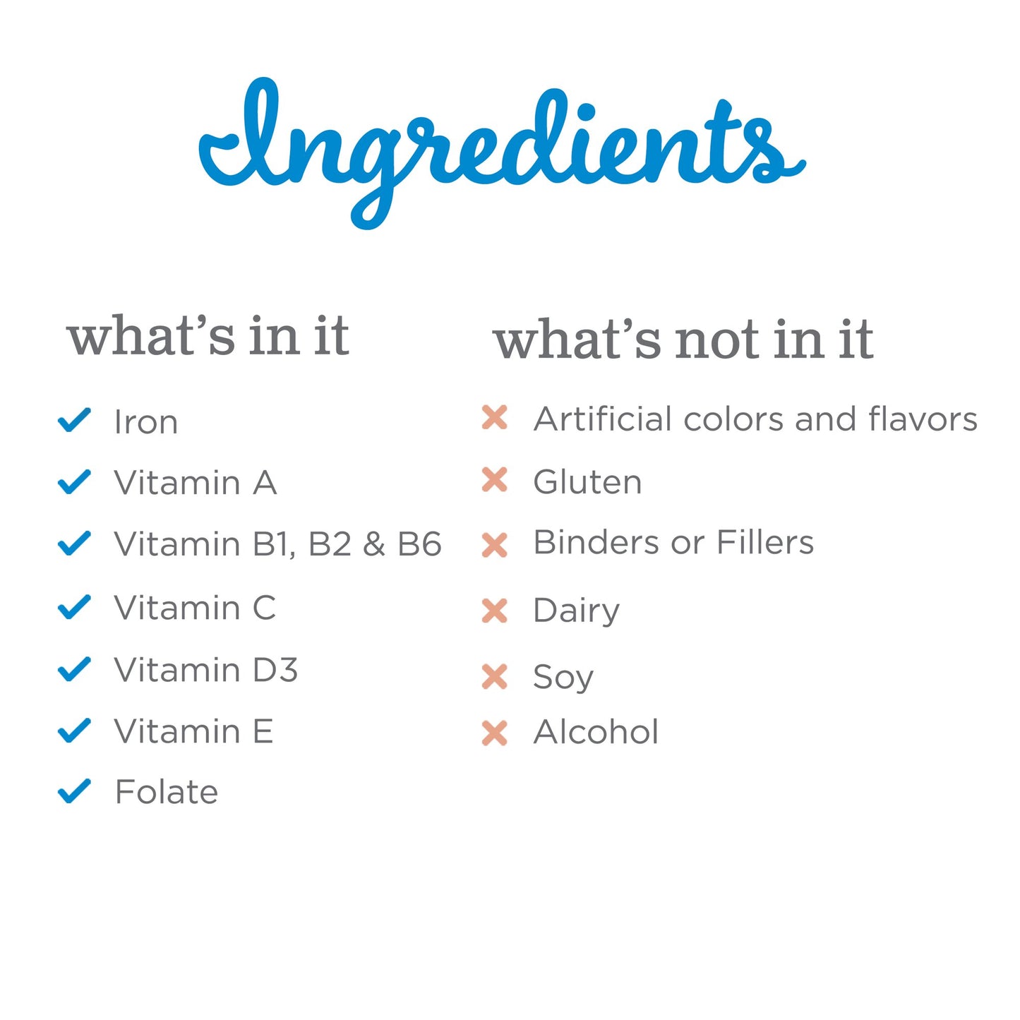 Baby Multivitamin + Iron