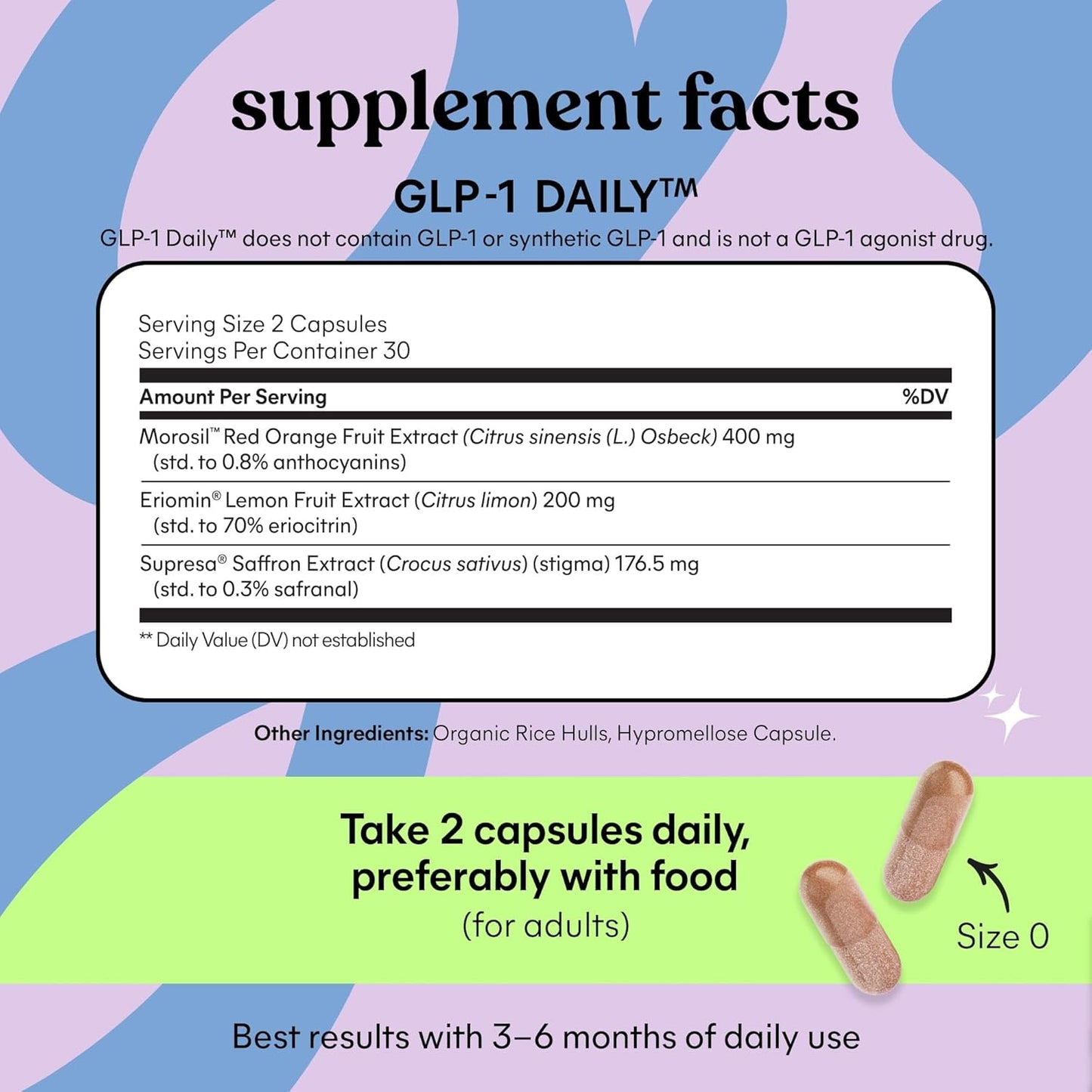 GLP-1 Daily
