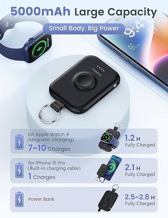 RORRY Cargador portátil, cargador portátil de 5000 mAh Negro