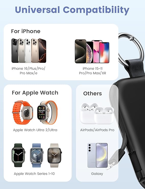 RORRY Cargador portátil, cargador portátil de 5000 mAh Negro