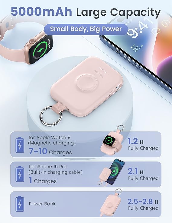 RORRY Cargador portátil, cargador portátil de 5000 mAh Rosado