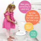 Poofetti Potty Flair  Confeti perfumado para inodoro