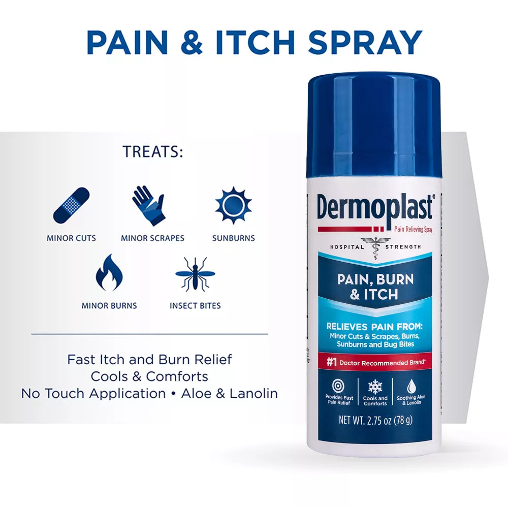 Espray analgésico