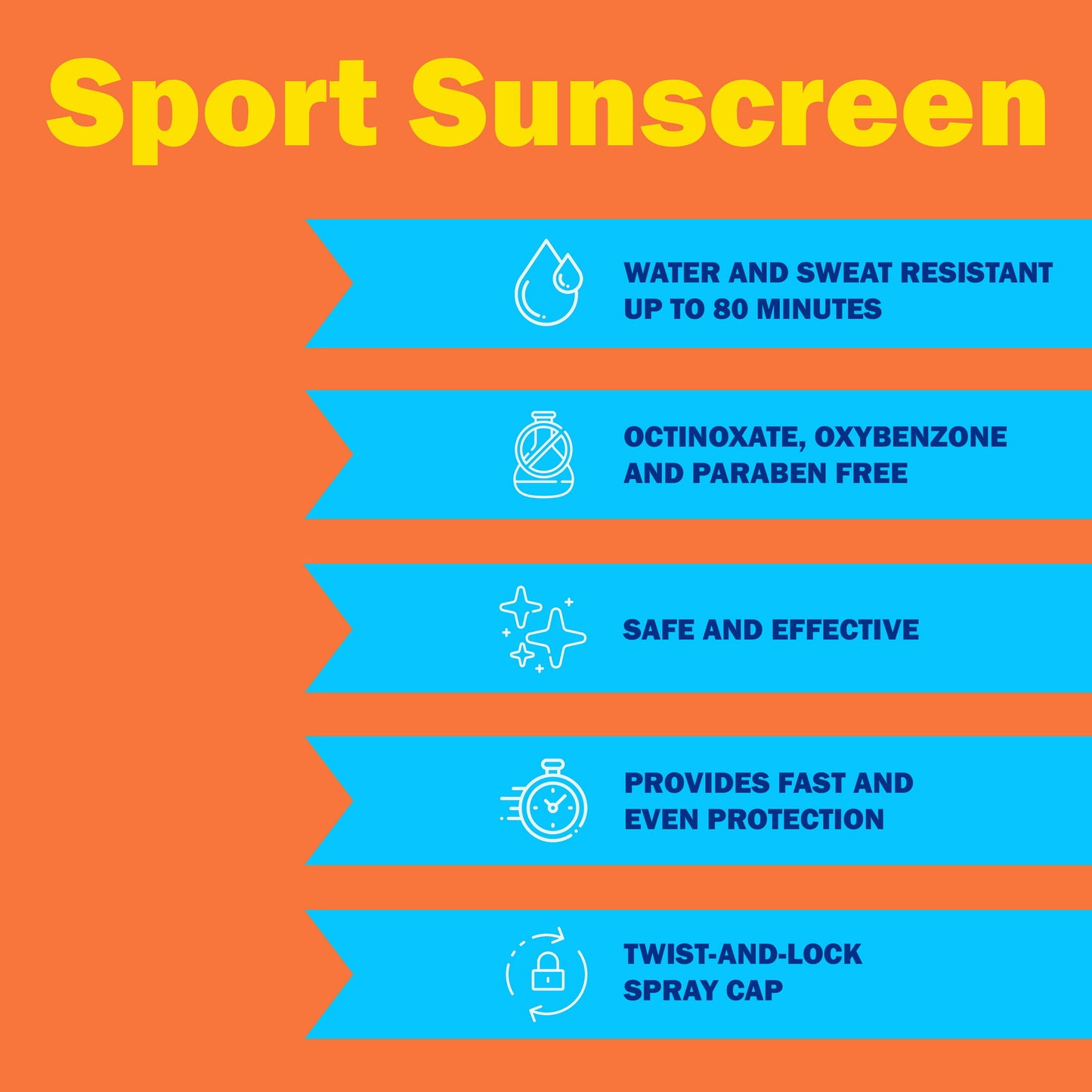Equate Sport Loción protectora solar de amplio espectro, SPF 50, 1.5 fl oz